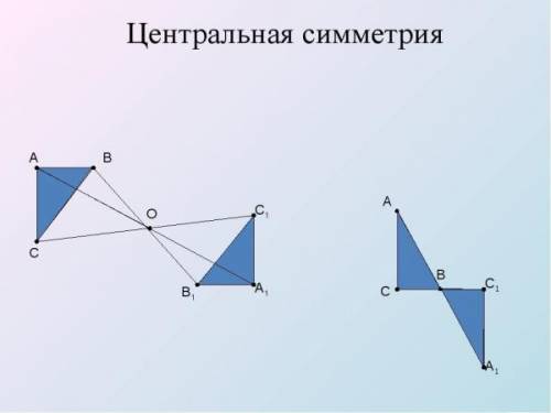 симметрия